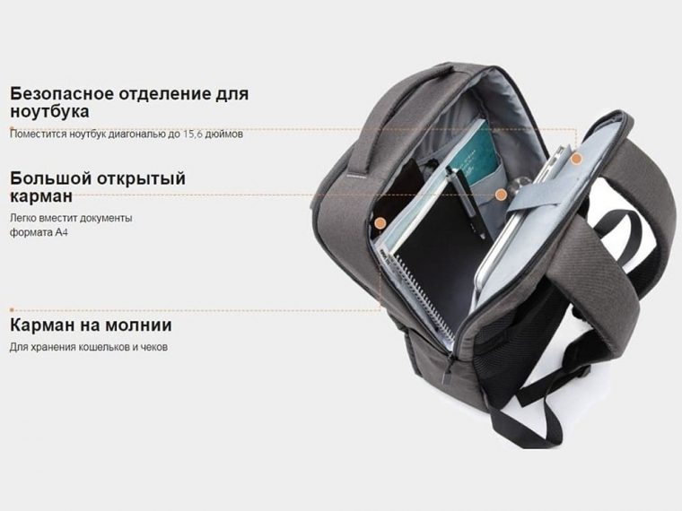 Рюкзак «Commuter Backpack» — изображение 4