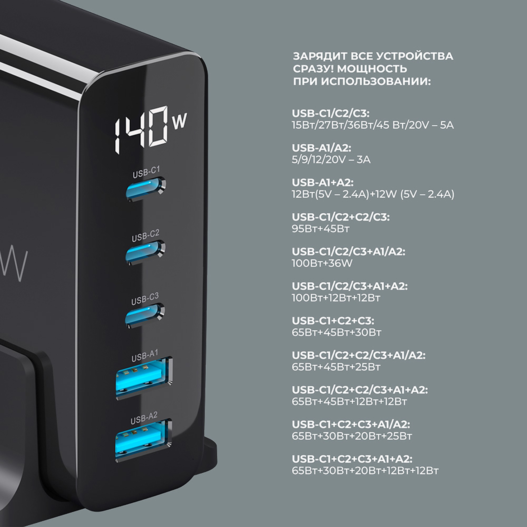 Зарядная станция 3xUSB Type-C, 2xUSB, PD, QC, 140Вт — изображение 3